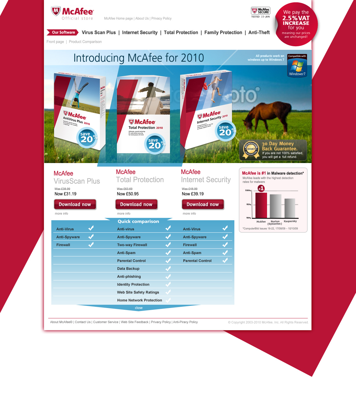 McAfee — hover stav
